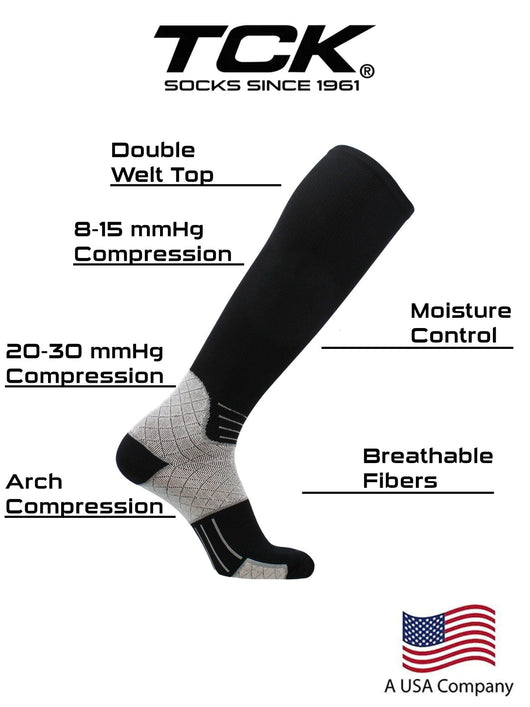 Compression Socks For Women and Men, Over the Calf Graduated Compression 8-15 mmHg 20-30 mmHg