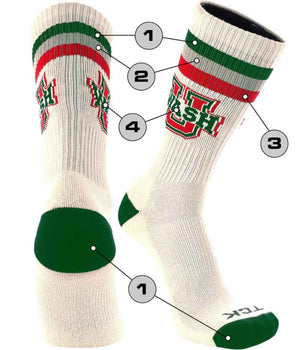 TCK customizable socks Custom Crew Socks Vintage Triple Bold Stripe