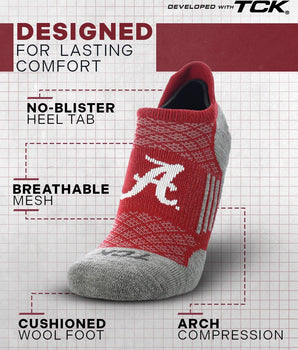 TCK socks Alabama Crimson Tide No Show Tour Socks