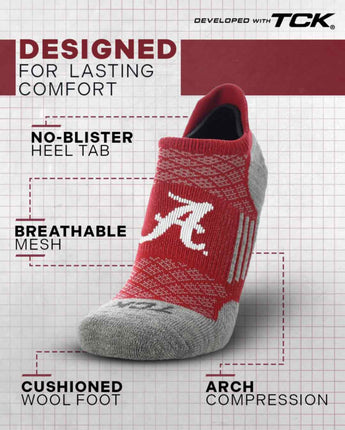 TCK socks Alabama Crimson Tide Tour No Show Tab Socks - Made in USA