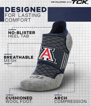 Arizona Wildcats No Show Tour Socks - Made in USA