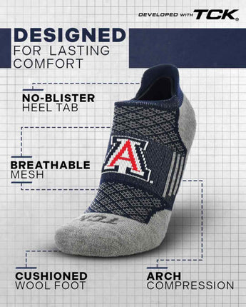 Arizona Wildcats No Show Tour Socks - Made in USA
