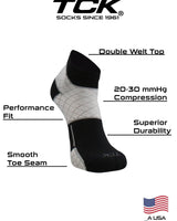 TCK socks Black / Medium Plantar Fasciitis Relief Socks for Men and Women with Targeted Compression