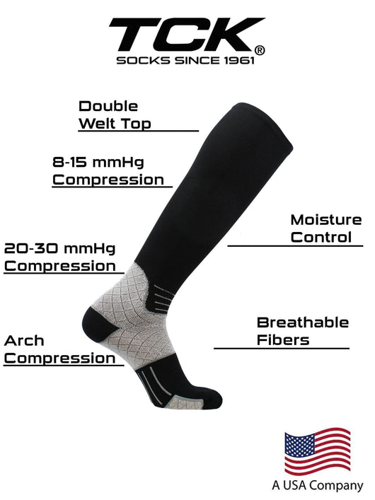 TCK socks Compression Socks For Women and Men, Over the Calf Graduated Compression 8-15 mmHg 20-30 mmHg