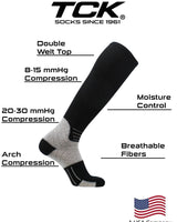TCK socks Compression Socks For Women and Men, Over the Calf Graduated Compression 8-15 mmHg 20-30 mmHg