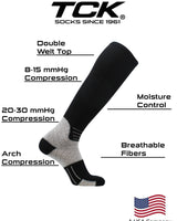 TCK socks Compression Socks For Women and Men, Over the Calf Graduated Compression 8-15 mmHg 20-30 mmHg