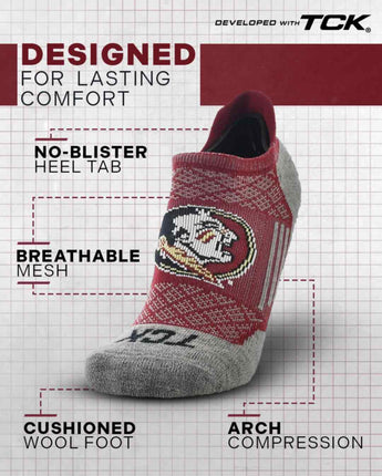 TCK socks Florida State Seminoles Tour No Show Tab Socks - Made in USA