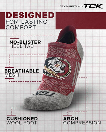 TCK socks Florida State Seminoles Tour No Show Tab Socks - Made in USA