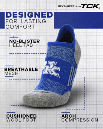 TCK socks Kentucky Wildcats Tour No Show Tab Socks - Made in USA