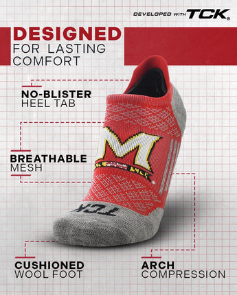 TCK socks Maryland Terrapins Tour No Show Tab Socks - Made in USA