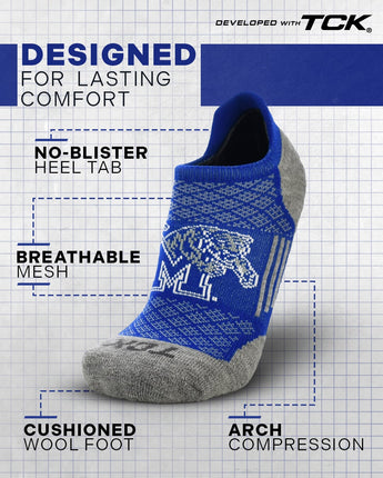 TCK socks Memphis Tigers No Show Tour Socks - Made in USA