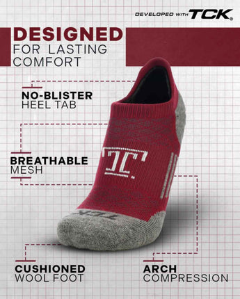 TCK socks Temple Owls Tour No Show Tab Socks - Made in USA