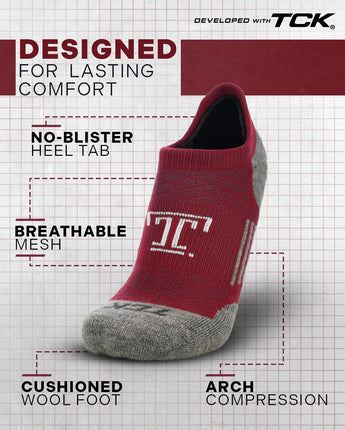 TCK socks Temple Owls Tour No Show Tab Socks - Made in USA